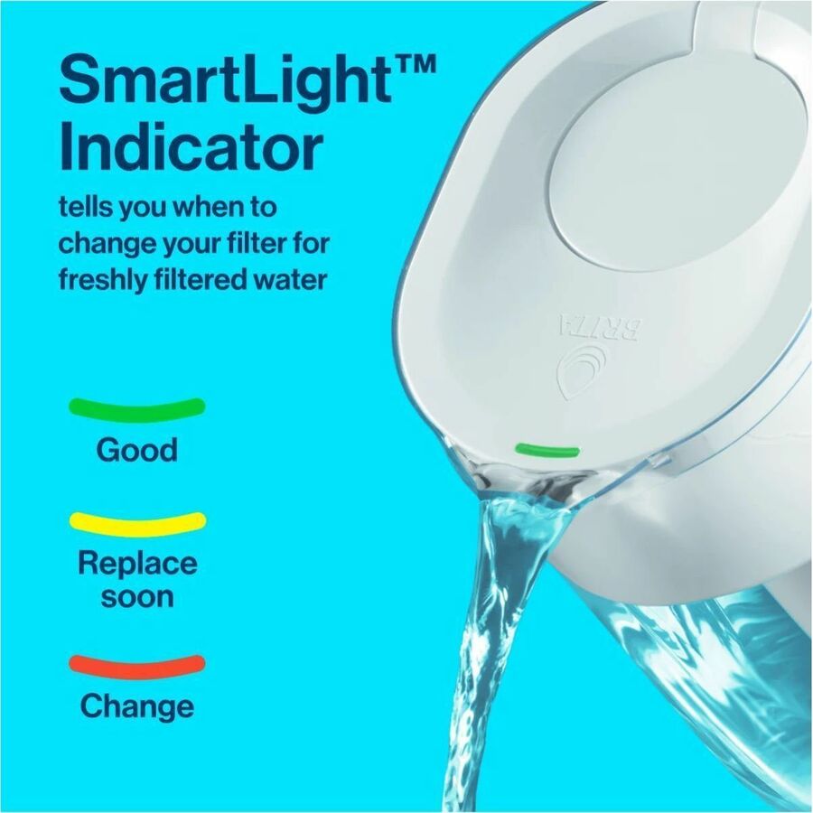 Brita - Filtre &#224; eau