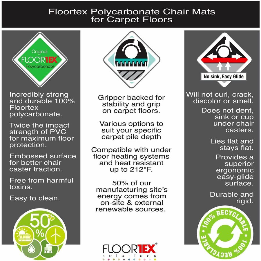 Floortex High-Pile Carpet Chair Mat