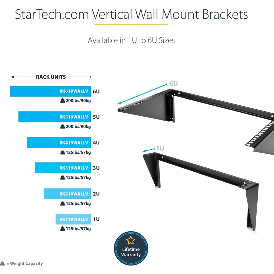 StarTech.com 1U 19in Steel Vertical Wall Mount Equipment Rack Bracket