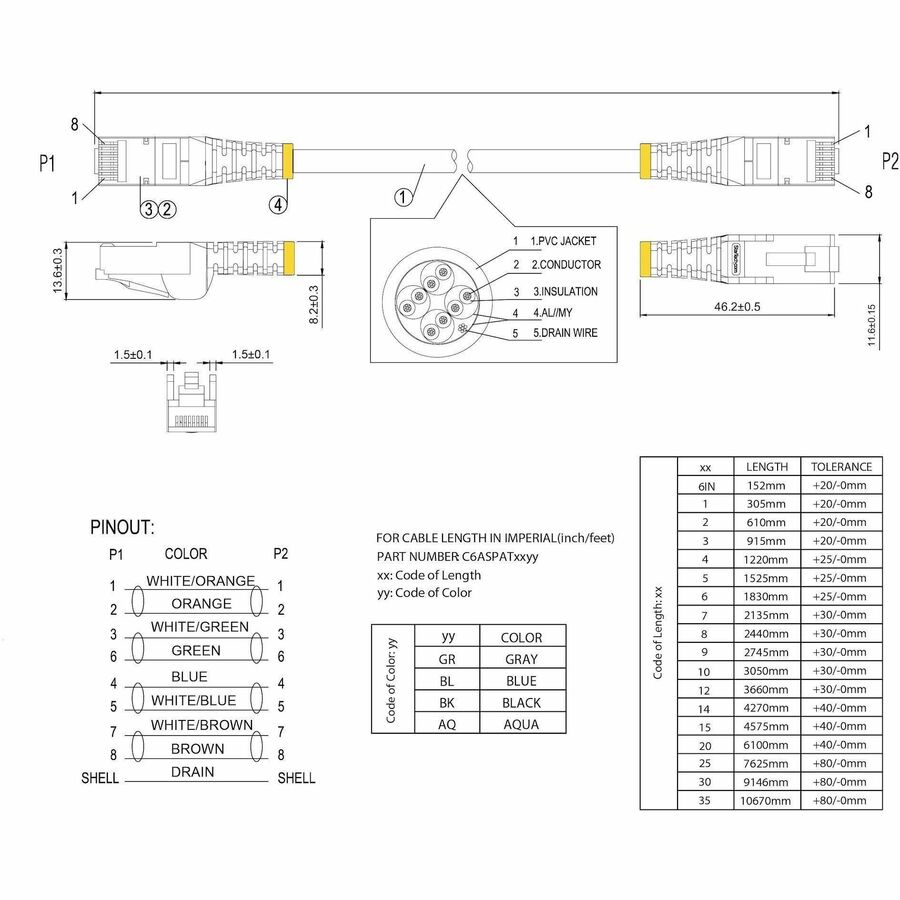 StarTech 3ft CAT6a Ethernet Cable - 10 Gigabit Category 6a Shielded Snagless 100W PoE Patch Cord - 10GbE Gray UL Certified Wiring/TIA