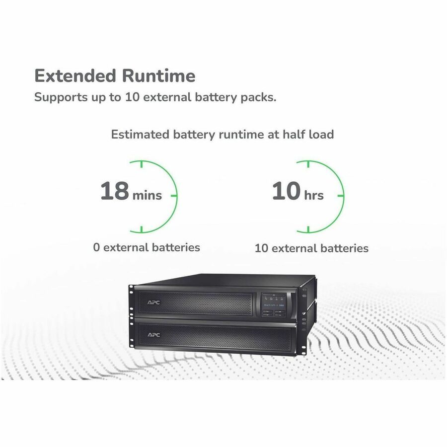 APC Smart-UPS X, Line Interactive, 3kVA, Rack/tower convertible 2U, 100V-127V, 3x 5-15R+3x 5-20R+1x L5-30R NEMA, NMC, Extended runtime, W/rail kit