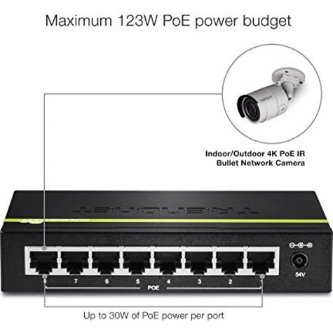 TRENDnet 8-Port Gigabit PoE+ Switch, 8 x Gigabit PoE+ Ports, 123W PoE Power Budget, 16 Gbps Switching Capacity, Desktop Switch, Ethernet Network Switch, Metal, Lifetime Protection, Black, TPE-TG80G