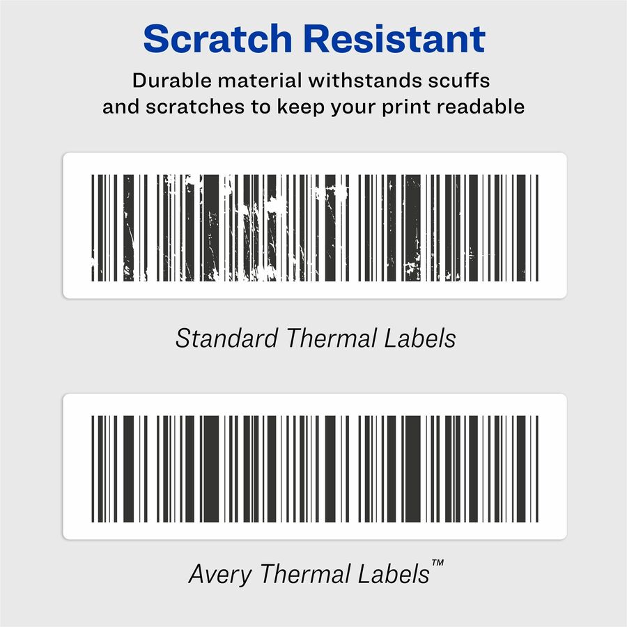 Avery® Thermal Roll Labels, 4"x6" , 880 Shipping Labels, 4 Rolls (4157) - 4" Width x 6" Length - Permanent Adhesive - Rectangle - Direct Thermal - White - Paper - 220 / Sheet - 4 Total Sheets - 880 Total Label(s) - 1 - Water Resistant - Permanent Adhe