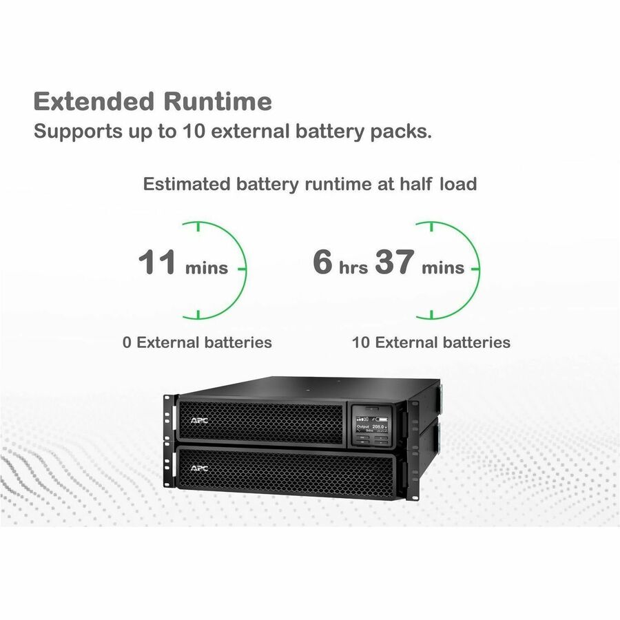 APC Smart-UPS On-Line, 3kVA, Rackmount 2U, 208V, 2x L6-20R+1x L6-30R NEMA outlets, Network Card, Extended runtime, W/ rail kit
