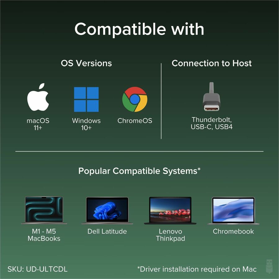 Plugable 13-in-1 USB-C Triple Monitor Docking Station with 100W Charging, Compatible with Windows, Mac, and Chrome with Thunderbolt 3 / 4 or USB-C