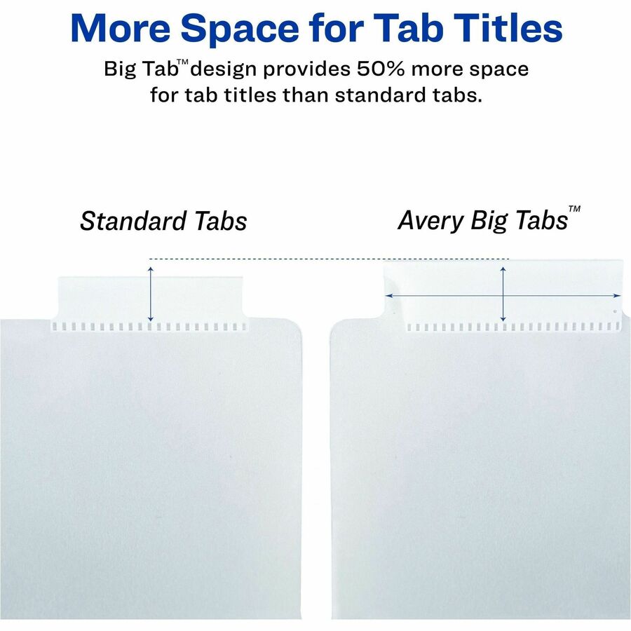 Avery® Big Tab Plastic Dividers with Pockets, 5-Tab (07714 - 5 x Divider(s) - 5 - 5 Tab(s)/Set - 9.3" Divider Width - 3 Hole Punched - Multicolor Plastic Divider - Multicolor Plastic Tab(s) - 2
