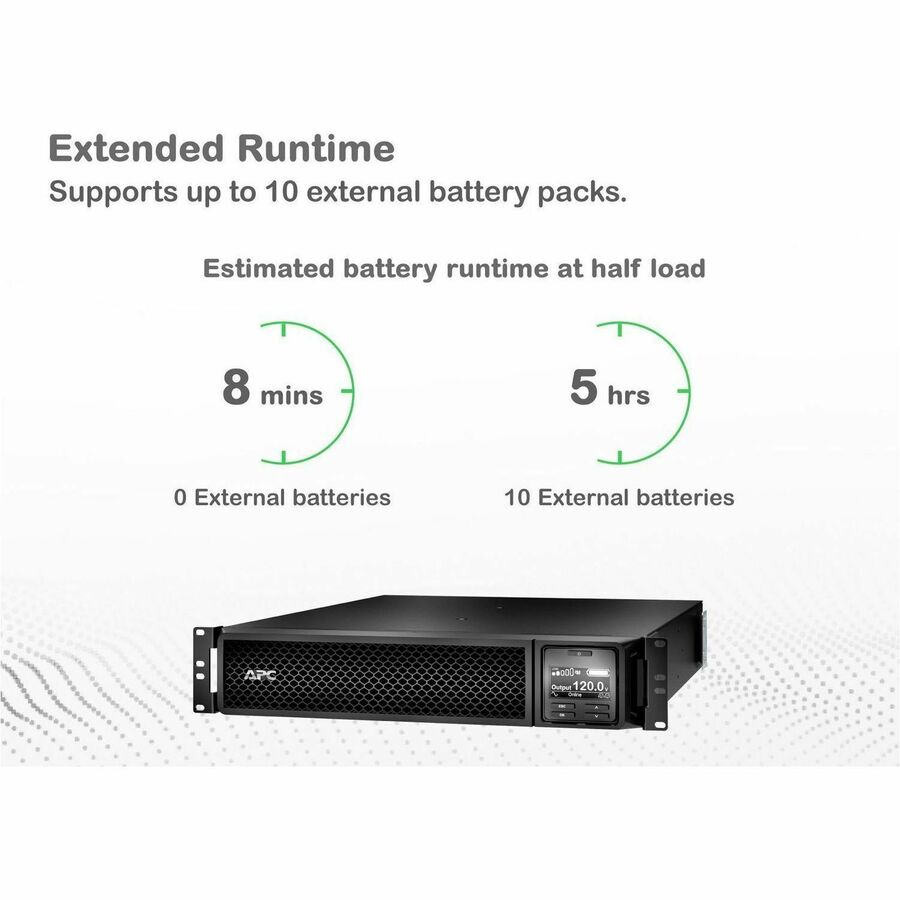 APC Smart-UPS On-Line, 3kVA, Tower, 120V, 8x 5-20R+1x L5-30R NEMA outlets, SmartSlot, Extended runtime, W/O rail kit