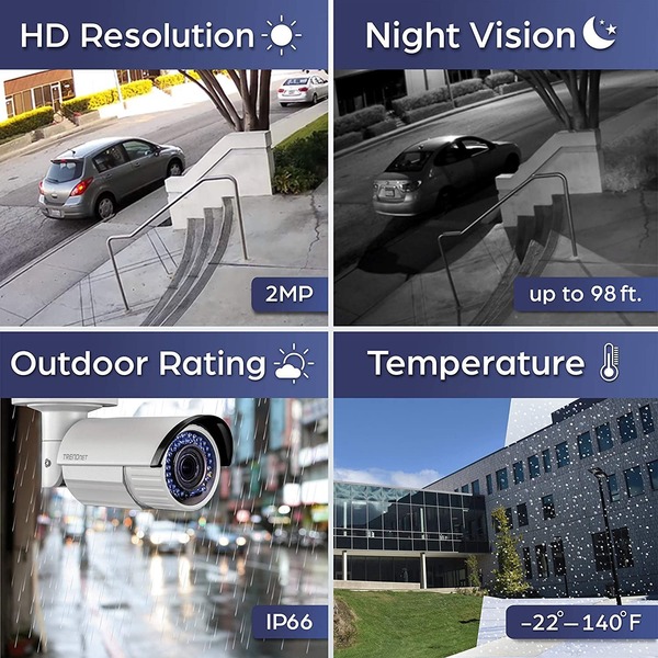 Trendnet (TV-IP340PI) Outdoor PoE 2MP Varifocal Day/Night Dome Network Camera