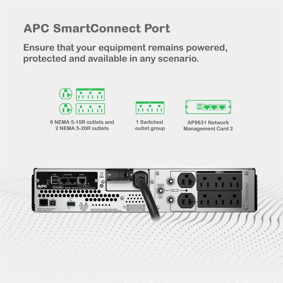 APC Smart-UPS, Line Interactive, 3kVA, Rackmount 2U, 120V, 6x NEMA 5-15R+2x NEMA 5-20R outlets, Network Card, AVR, LCD