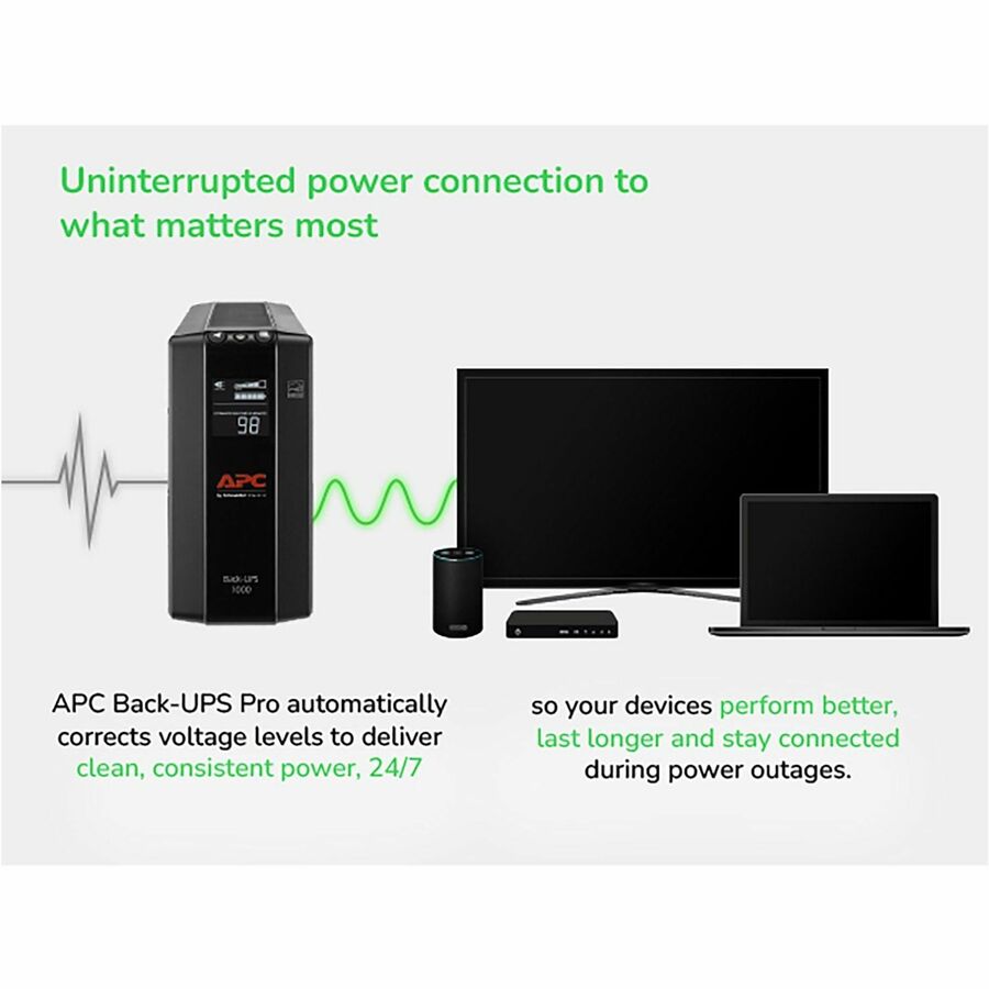 APC Back-UPS 1000, Compact Tower, 1000VA, 120V, AVR, LCD, 8 NEMA outlets (4 surge)