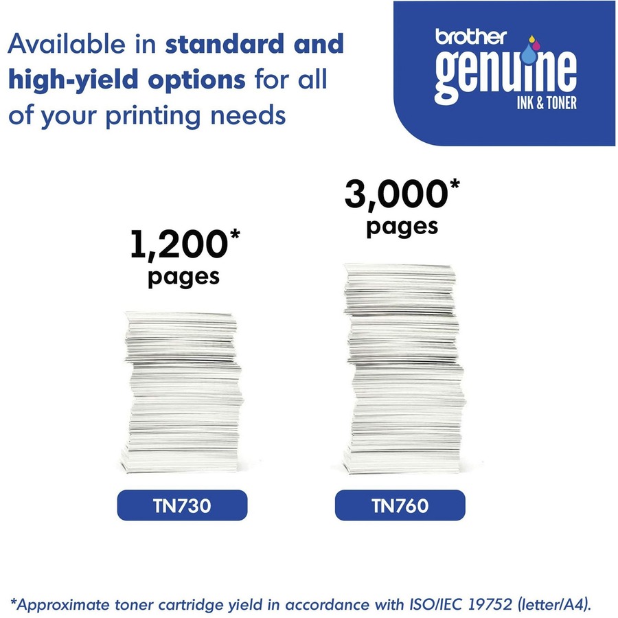 Remanufactured Brother TN247 Toner Cartridge Set - OneStopStationery