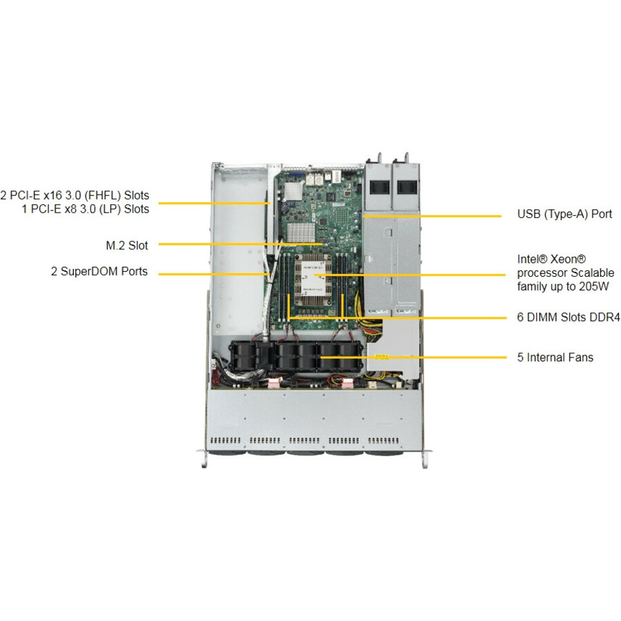 Supermicro SuperServer 1019P-WTR Barebone System - 1U Rack-mountable - Socket P LGA-3647 - 1 x Processor Support