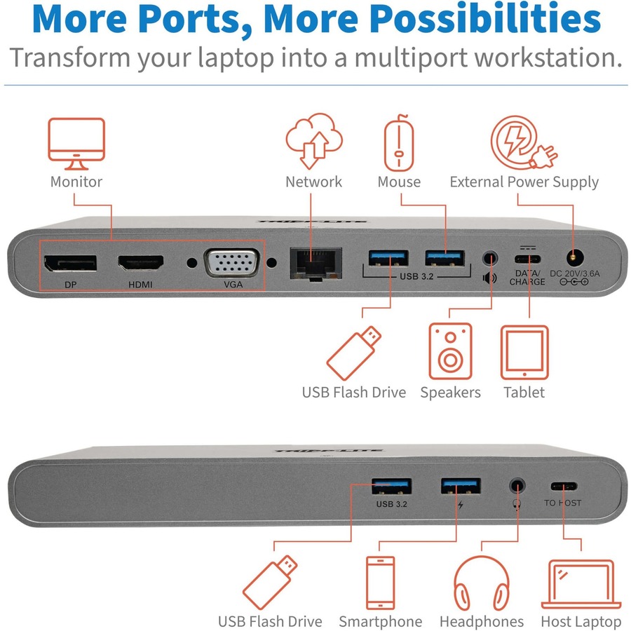 Tripp Lite by Eaton USB C Docking Station w/ USB A/C Hub, HDMI, VGA, DisplayPort, Gbe, 100W PD Charging 4K@30Hz Thunderbolt 3, USB Type C, USB-C, USB Type-C