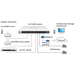 NETGEAR (GC752XP-100NAS) Insight Managed Smart Cloud Switch PoE+