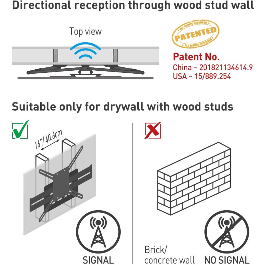 Barkan Full-Motion Wall Mount for TV, Flat Panel Display, Curved Screen Display - Black