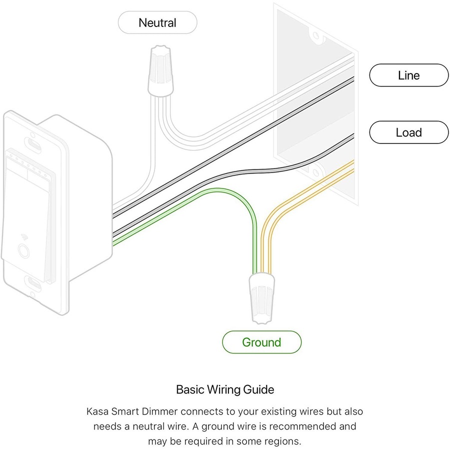 Variateur d'interrupteur Wi-Fi Kasa Smart