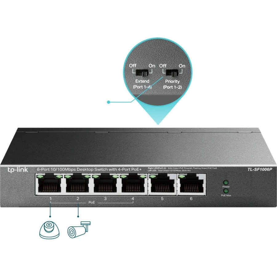TP-Link TL-SF1006P - 6-Port Fast Ethernet 10/100Mbps PoE Switch - Limited Lifetime Protection