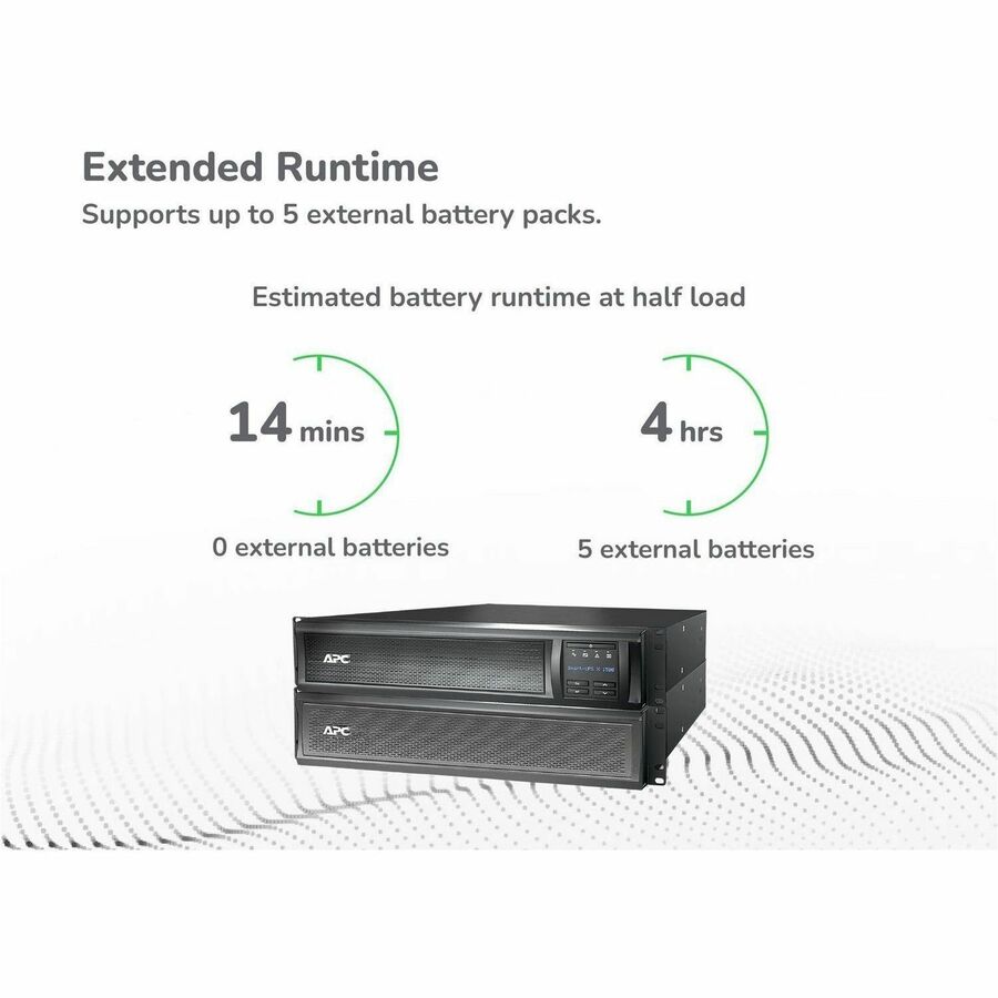 APC Smart-UPS X, Line Interactive, 1500VA, Rack/tower convertible 2U, 120V, 8x 5-15R NEMA, SmartConnect port+NMC, Extended runtime