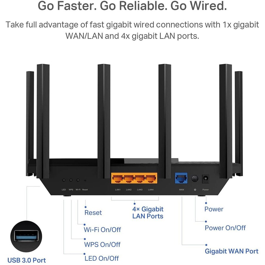 TP-Link Archer AX73 Wi-Fi 6 IEEE 802.11ax Ethernet Wireless Router