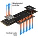 SAMSUNG 980 M.2 NVMe PCI-E 1TB Solid State Drive, Read:3,500MB/s, Write:3,000MB/s (MZ-V8V1T0B/AM)