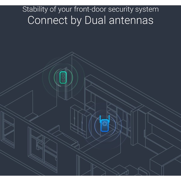 EZVIZ Smart Chime, Works with Ezviz doorbell (EZCHIMEB0)