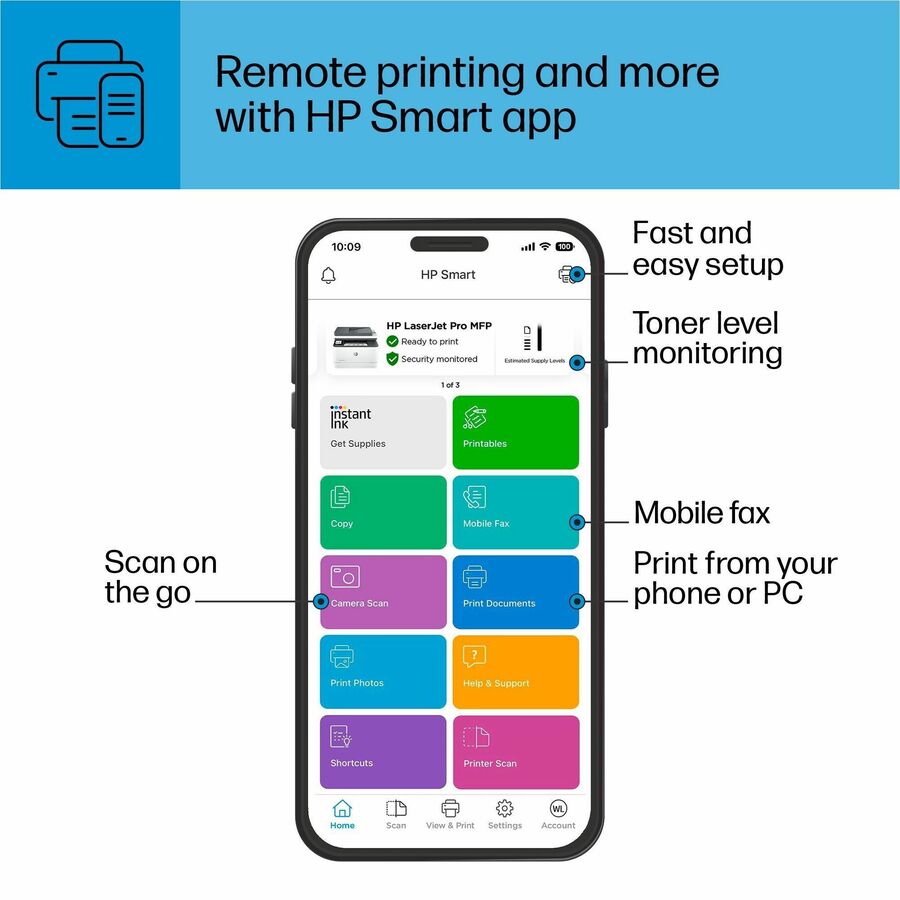 HP LaserJet Pro 3101fdw Wired & Wireless Laser Multifunction Printer - Monochrome