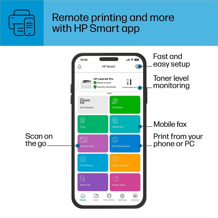 Imprimante LaserJet Pro 4001N - HP