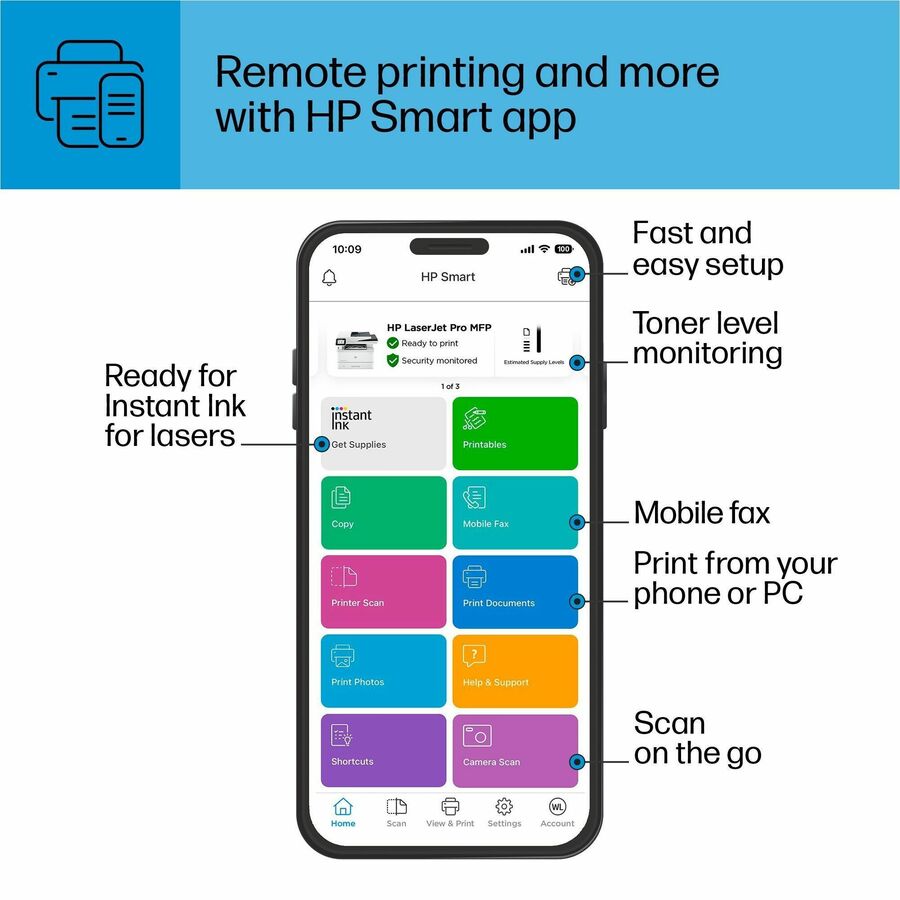 Imprimante multifonction LaserJet Pro 4101fdw - HP