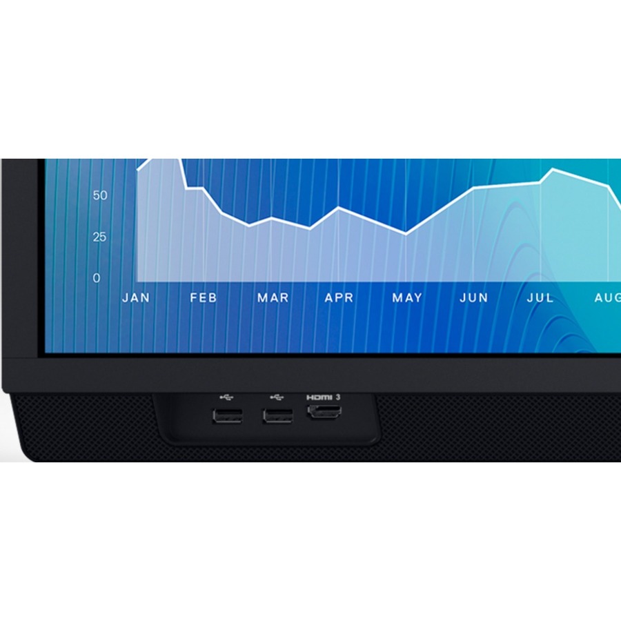 Dell Interactive D7523QT 75" Class LED Touchscreen Monitor - 16:9