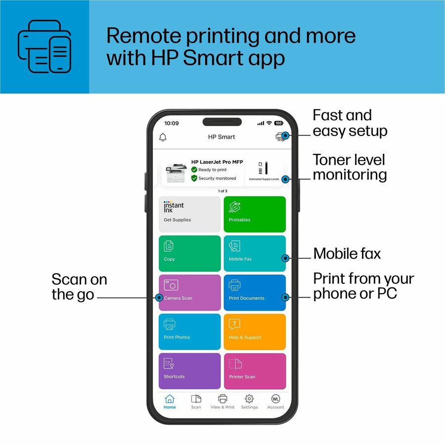 HP LaserJet Pro 4101dw Wireless Laser Multifunction Printer - Monochrome