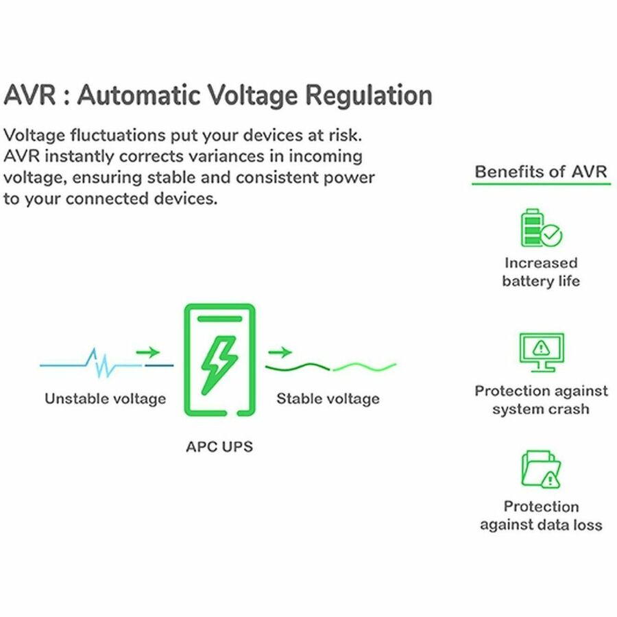 APC Back UPS, 950VA/480W, Tower, 120V, 6x NEMA 5-15R outlets, USB Type A + C Ports, User Replaceable Battery