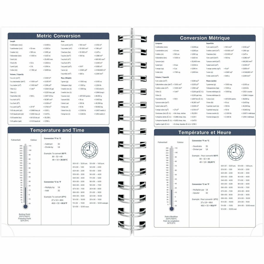 Blueline Blossom Academic 12-Month Daily Planner, 8" x 5" , English, Navy