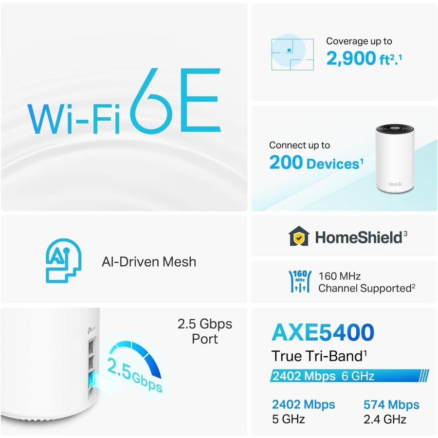 TP-Link Deco AXE5400 Tri-Band WiFi 6E Mesh System (Deco XE75 TP-Link Deco AXE5400 Tri-Band WiFi 6E Mesh System (Deco XE75