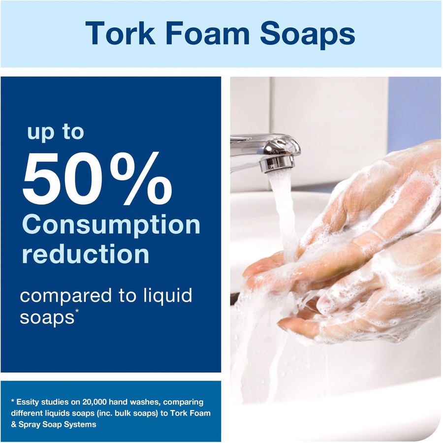 TORK Elevation Foam Skincare Manual Dispenser - Manual - Easy to Use, Hygienic, Lockable, Wall Mountable - Black - 4 / Carton