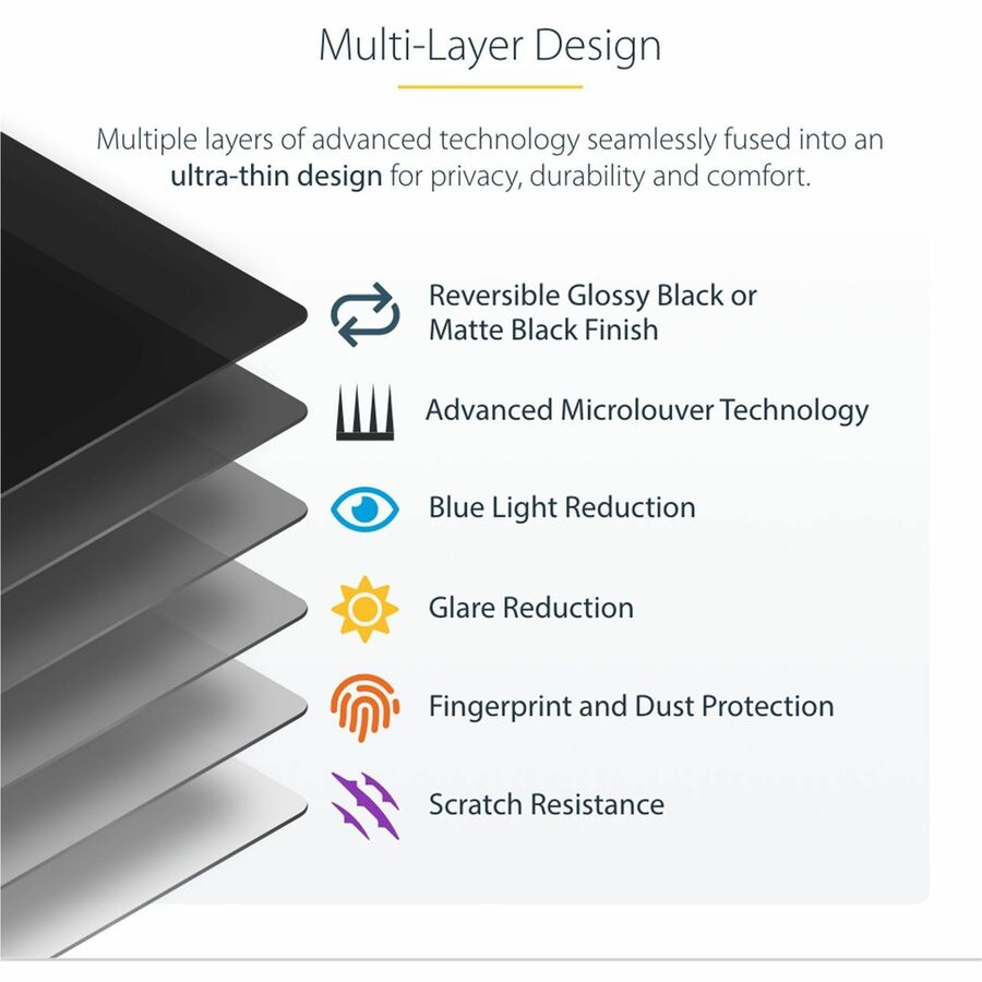 StarTech 17-inch 5:4 Computer Monitor Privacy Filter, Anti-Glare Privacy Screen w/51% Blue Light Reduction, +/- 30 deg. View Angle