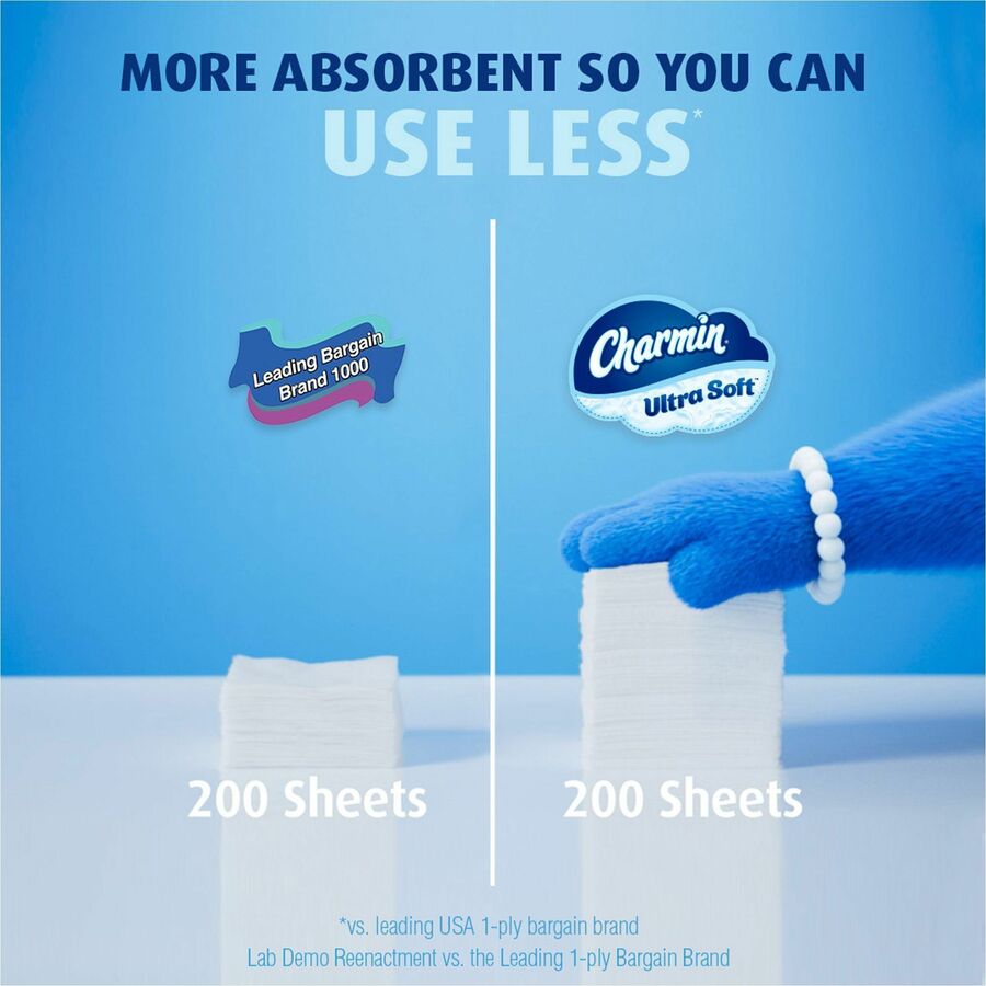 Charmin Ultra Soft Bath Tissue - 2 Ply - 224 Sheets/Roll - White - 4 Rolls Per Pack - 8 / Carton