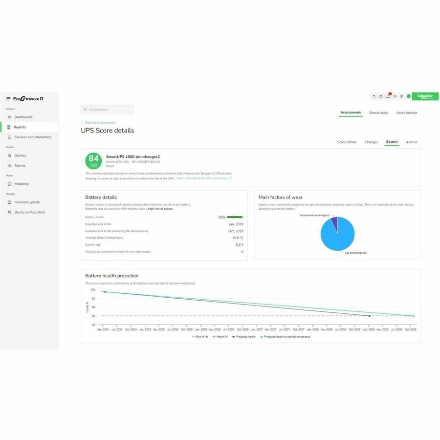 Subscription, Ecostruxure IT Expert, 5 years, Digital, Remote monitoring and management of Data Centers.