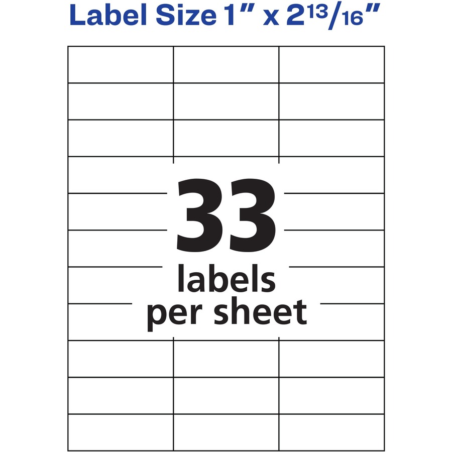 google docs template avery labels