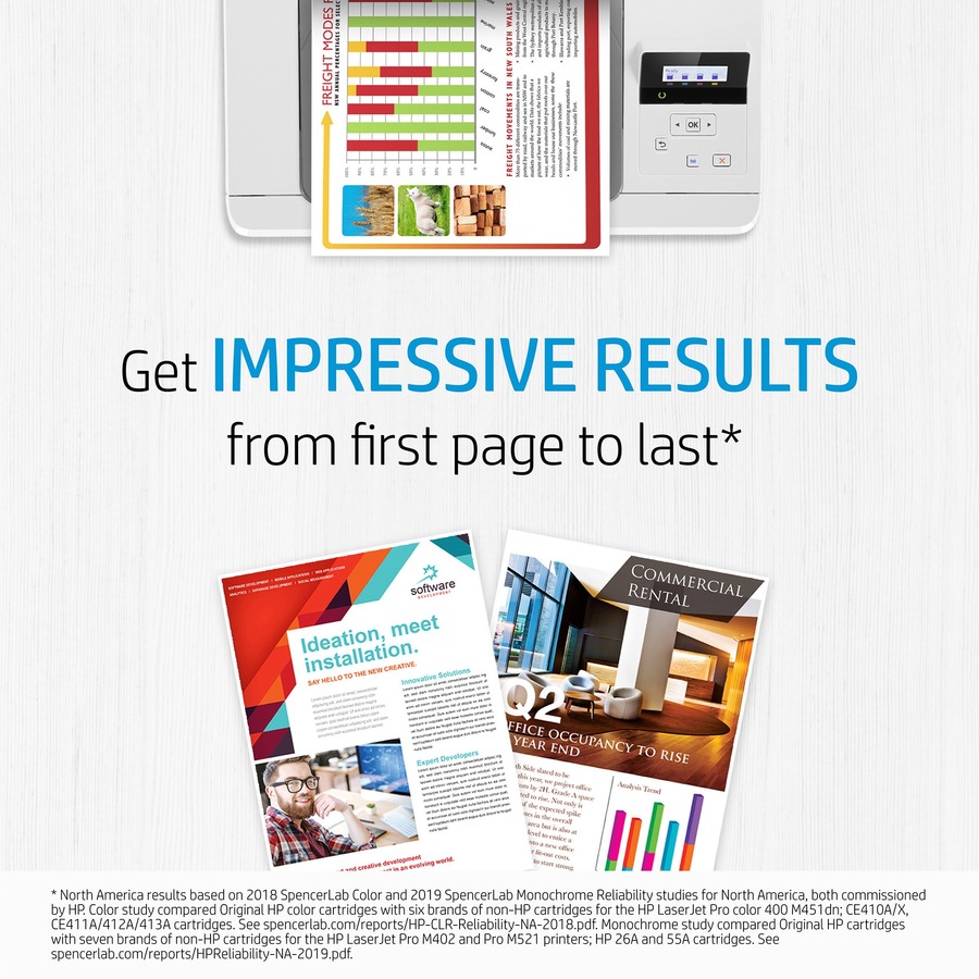 HP 828A LaserJet Image Drum - Single Pack - Laser Print Technology - 30000 - Black - OEM - 1 Each