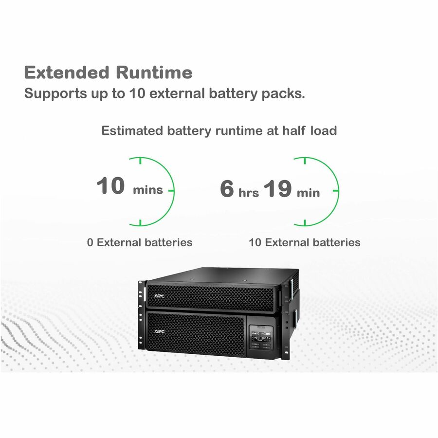 APC Smart-UPS On-Line, 5kVA, Rackmount 5U, 208V, 12 5-20R+2 L6-20R+2 L6-30R NEMA, Network Card+SmartSlot, W/ rail kit, W/ transformer 208V to 120V