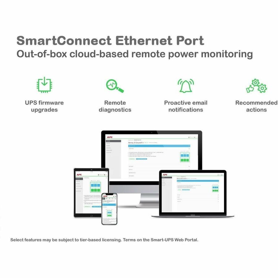 APC Smart-UPS On-Line, 3kVA, Rackmount 2U, 120V, 8x 5-20R+1x L5-30R NEMA outlets, Network Card, Extended runtime, W/ rail kit