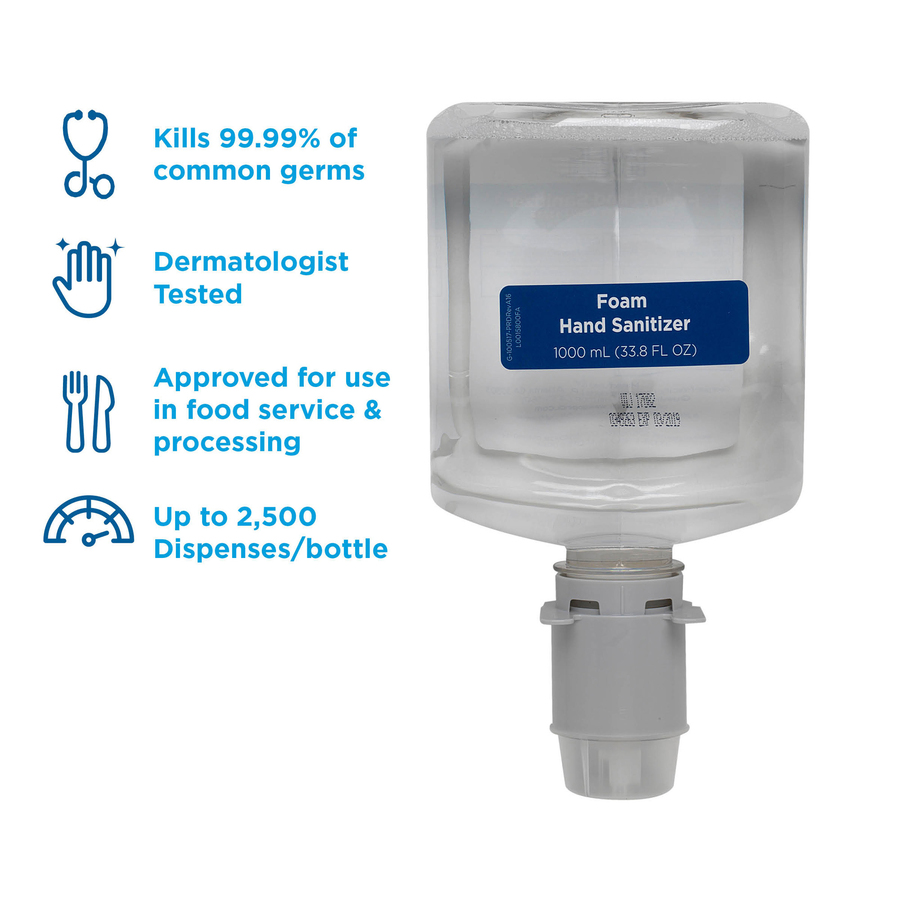 Pacific Blue Ultra Hand Sanitizer Foam Refill - 33.8 fl oz (1000 mL) - Squeeze Bottle Dispenser - Kill Germs - Hand, Skin - Moisturizing - Clear - Dye-free, Fragrance-free, Food-safe - 4 / Carton