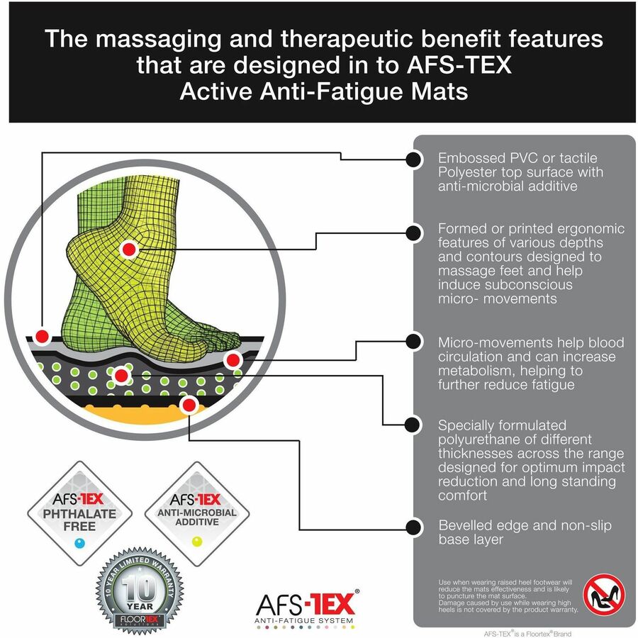 AFS-TEX® 2000 Black Active Anti-Fatigue Mat - 16" x 24" - Black Rectangular Anti-Fatigue Mat - 24"L x 16"W x 0.07"D