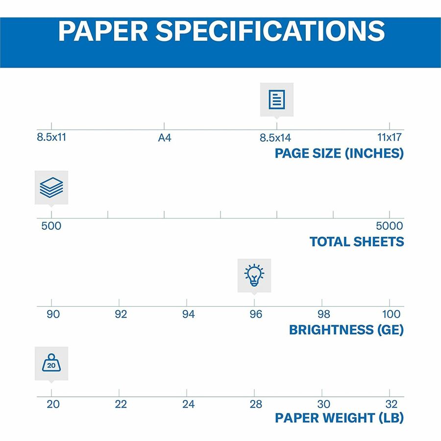 Hammermill Paper for Multi 8.5x14 Laser, Inkjet Copy & Multipurpose Paper - White - 96 Brightness - Legal - 8 1/2" x 14" - 20 lb Basis Weight - 500 / Ream - FSC - Copy & Multi-use White Paper - HAM103291