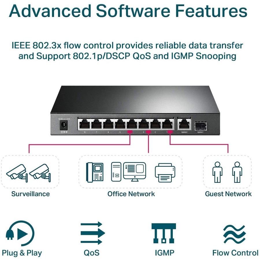 TP-Link 8 Port Gigabit PoE Switch | 8 PoE+ Ports @63W, w/ 1