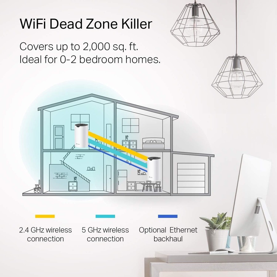 TP-Link Deco Whole Home Mesh WiFi System (Deco S4) – Up to 2,000