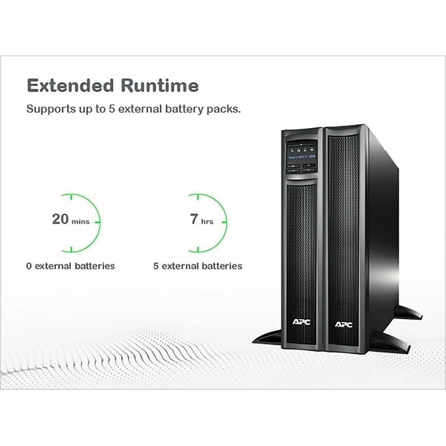 APC Smart-UPS X, Line Interactive, 1000VA, Rack/tower convertible 2U, 120V, 8x 5-15R NEMA, SmartConnect port, Extended runtime