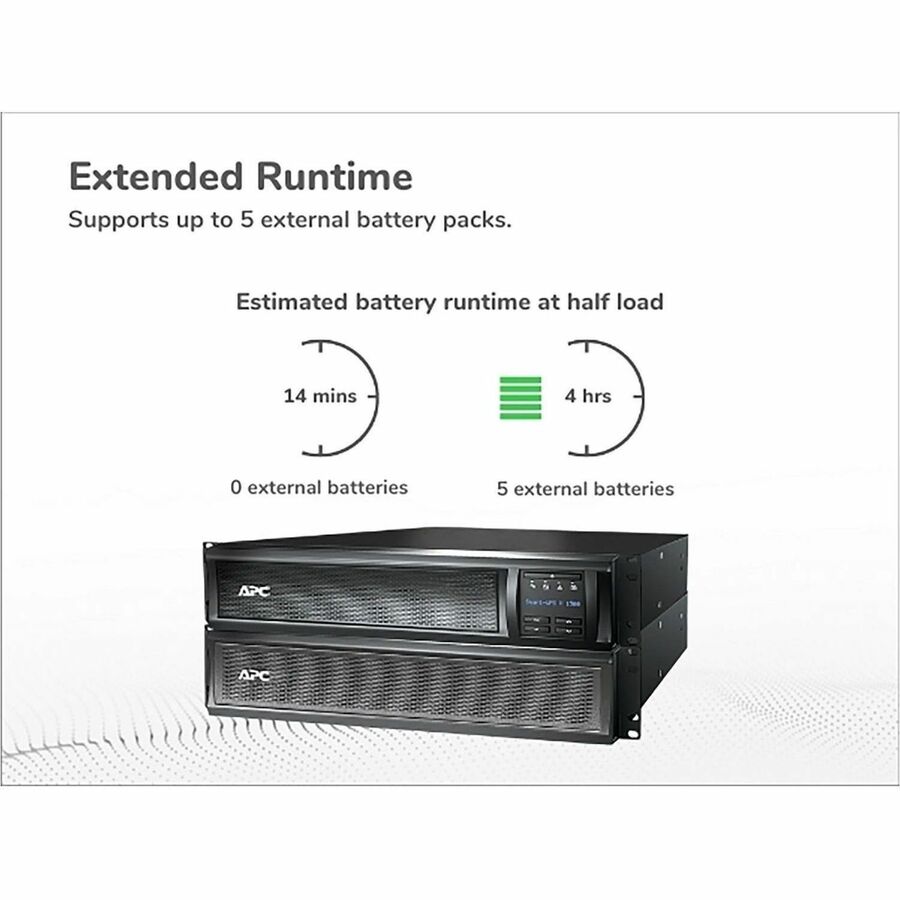 APC Smart-UPS X, Line Interactive, 1500VA, Rack/tower convertible 2U, 120V, 8x 5-15R NEMA, SmartConnect port, Extended runtime