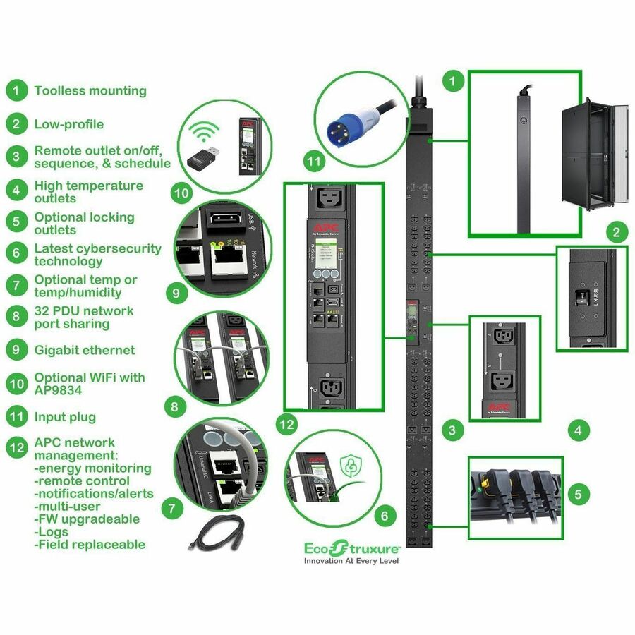 APC NetShelter Switched Rack PDU, 9K series, 0U, 17.3kW, 208V, 42 C13 and C15, 6 C19 and C21 outlets