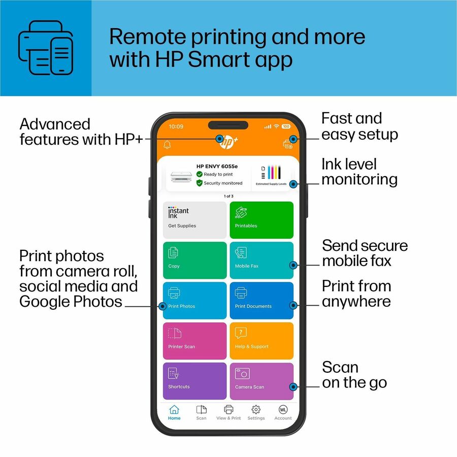 Imprimante multifonction HP Envy 6055e